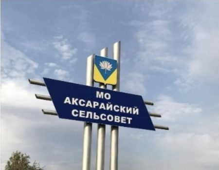 Сокращение сокращающихся